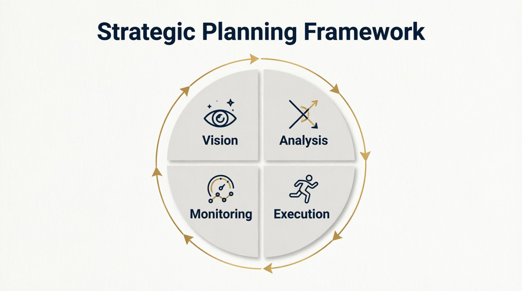Analytics Track Matrix 4